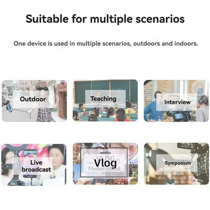 Other Professional Electronic Wireless Collar Clip Microphone - Omnidirectional Condenser Mic for Iphone/Ipad/Android Smartphones, Ideal for Interview, Vlogging, Vlogging Equipment