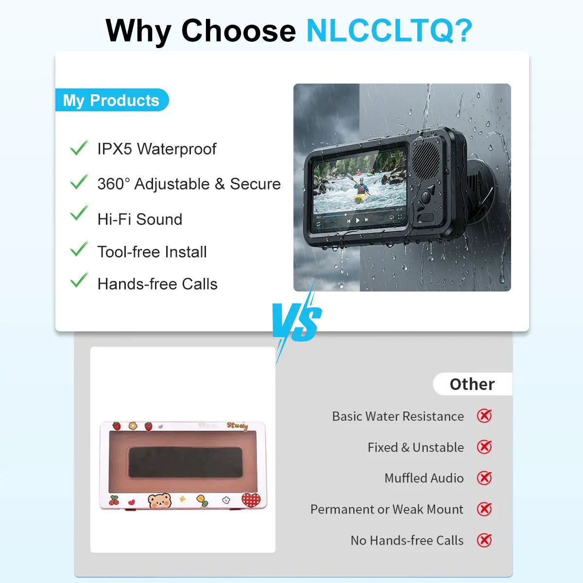 Waterproof Box Speaker, Bathroom Waterproof360 Rotating Touch Screen, Bluetooth Speaker,Watch Movies, Listen to Music, Phone Holderbluetooth Speaker Audio Shower TV Holder,Swimming Pool, Kitchen, Bathroom, Sink
